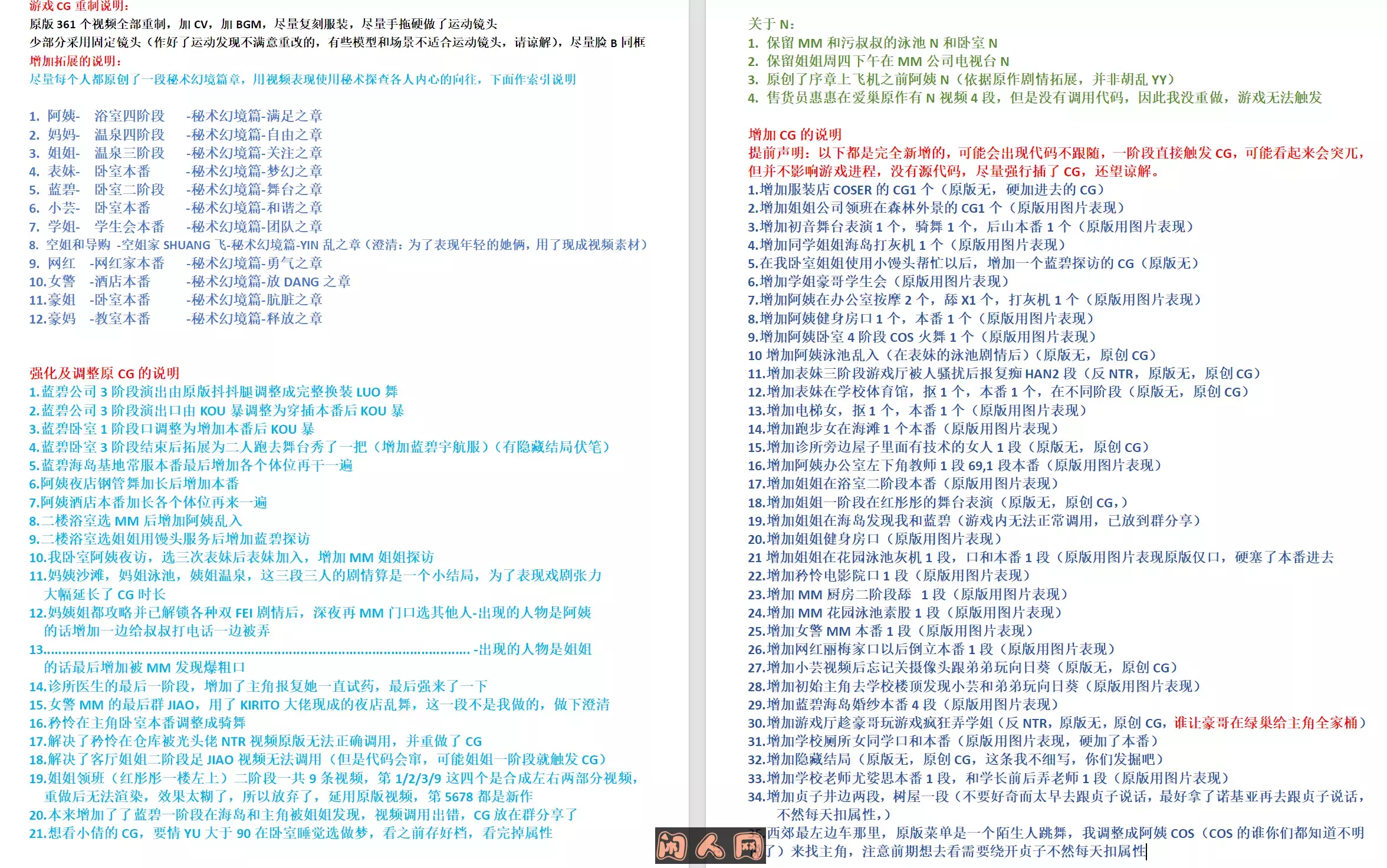[国产RPG/双端]爱巢官方中文版重置破解版+作弊+攻略8.0G ACG手游 第3张