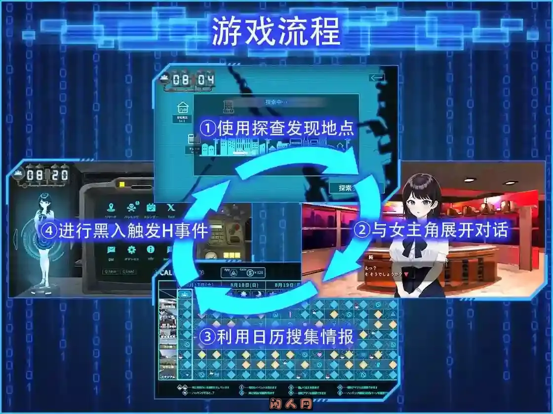 [SLG游戏/3D]LOOK.hacII -智能手机摄像头X狂拍II/LOOK.hacII-观察黑客II v1.1官方中文版 正式版+DLC全回想解放5.70G ACG电脑端 第3张