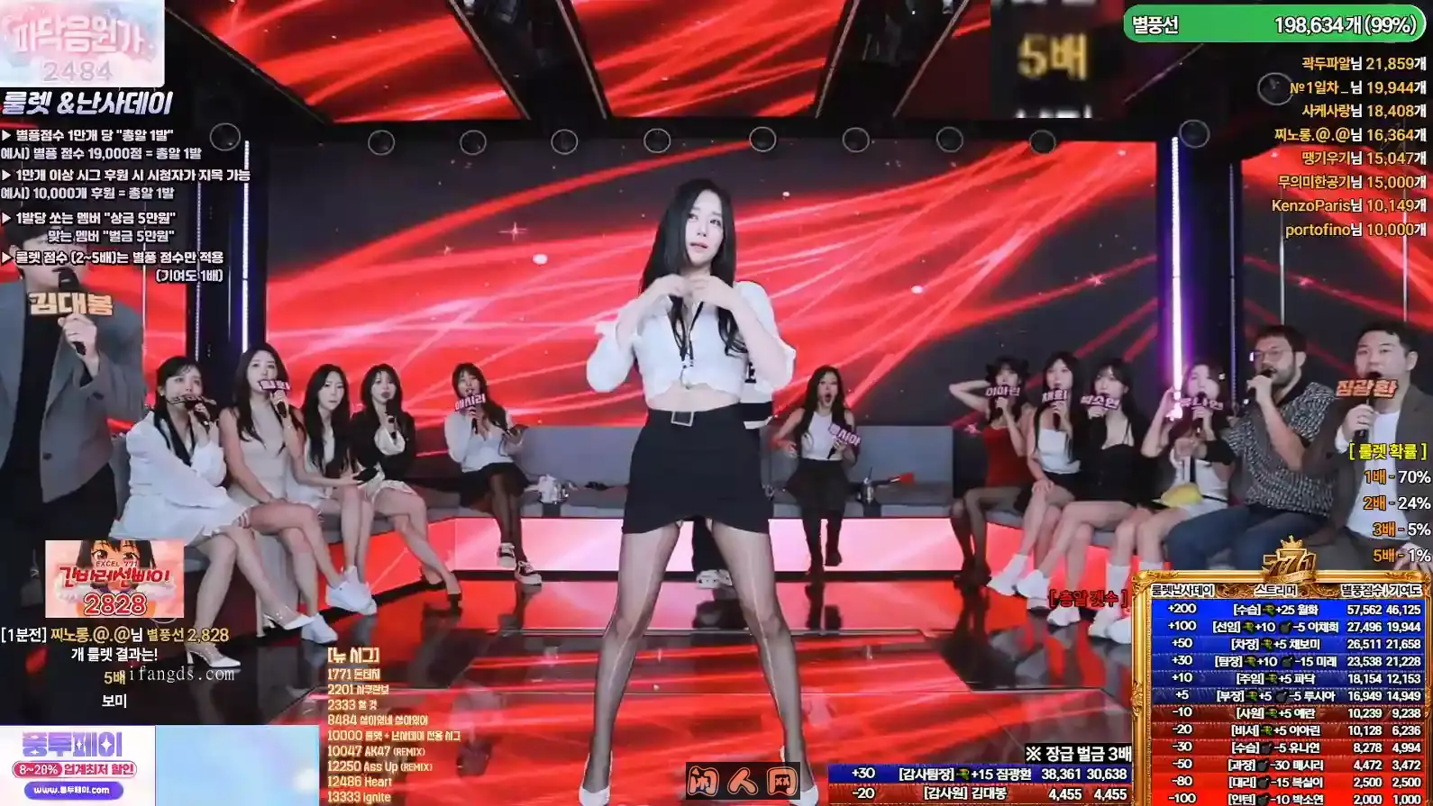 Soop tv韩国BJ国王Kihoon的热舞派视频合集 韩国主播 第4张-闲人网 Soop tv韩国BJ国王Kihoon的热舞派视频合集