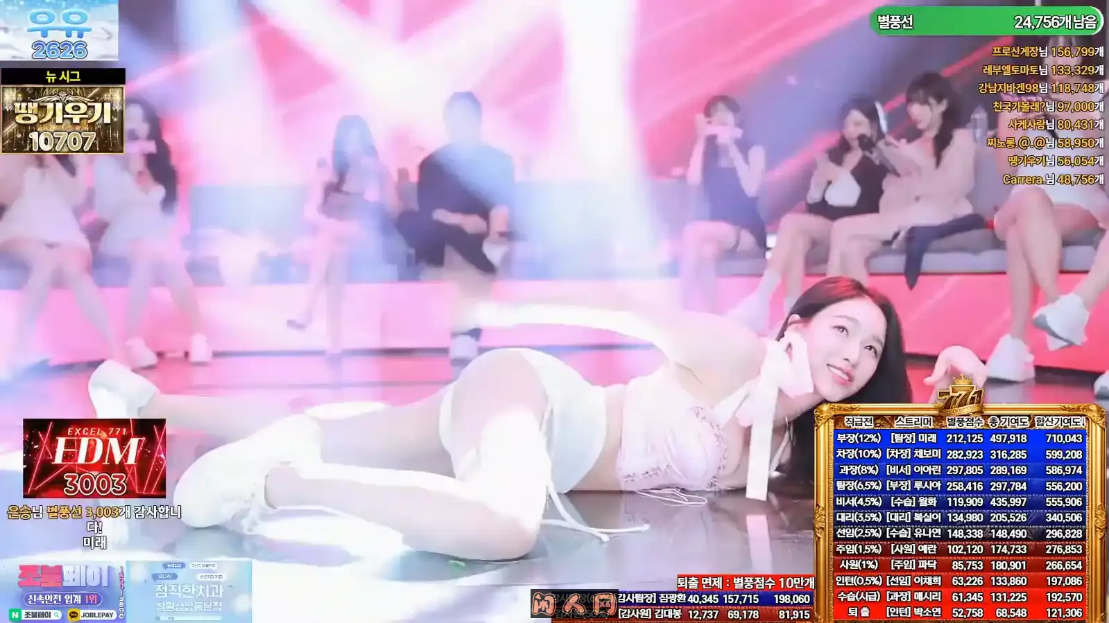 Soop tv韩国BJ国王Kihoon的热舞派视频合集 韩国主播 第6张-闲人网 Soop tv韩国BJ国王Kihoon的热舞派视频合集
