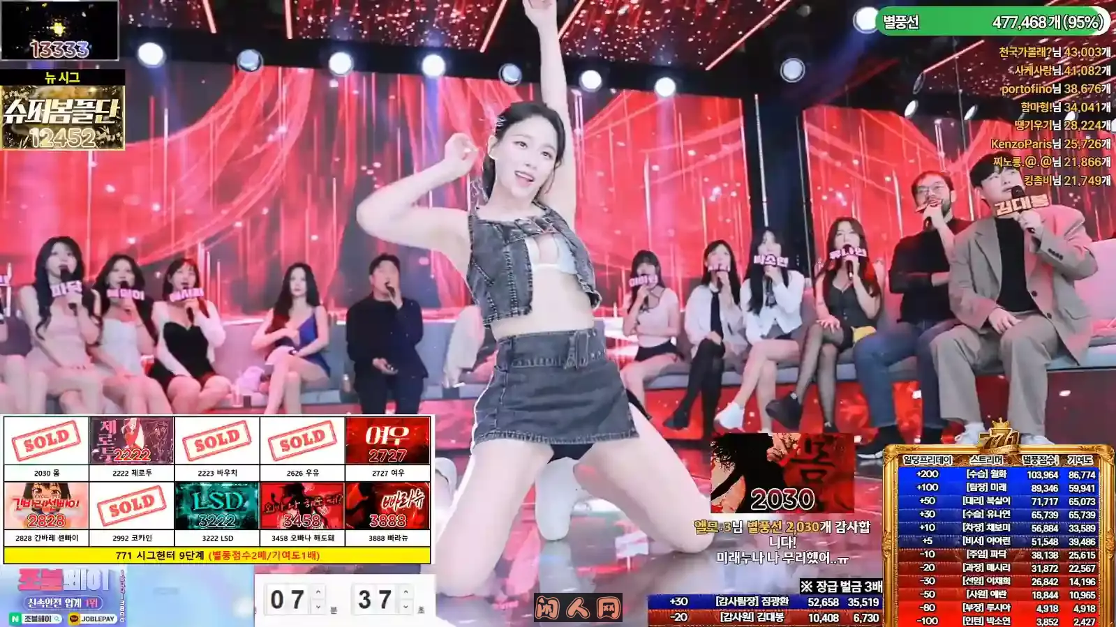 Soop tv韩国BJ国王Kihoon的热舞派视频合集 韩国主播 第1张-闲人网 Soop tv韩国BJ国王Kihoon的热舞派视频合集