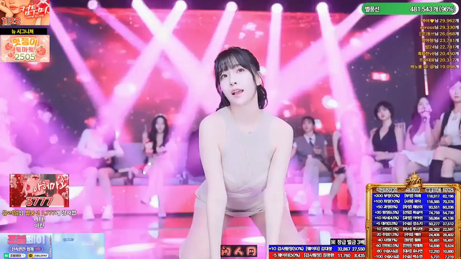Soop tv韩国BJ国王Kihoon的热舞派视频合集 韩国主播 第8张-闲人网 Soop tv韩国BJ国王Kihoon的热舞派视频合集