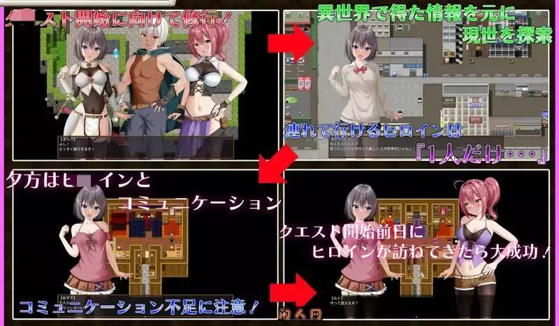 [RPG游戏]平行救济パラレルリリーフ内置汉化版+礼包码3.80G ACG电脑端 第2张
